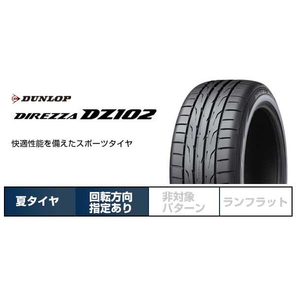 DUNLOP　ダンロップ　ディレッツァ　DZ102　94W　35R18　タイヤ単品1本価格　XL　255