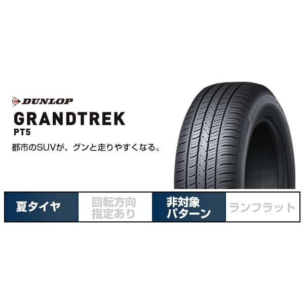 GRANDTREK 在庫あり DUNLOP ダンロップ グラントレック PT5 175/80R16