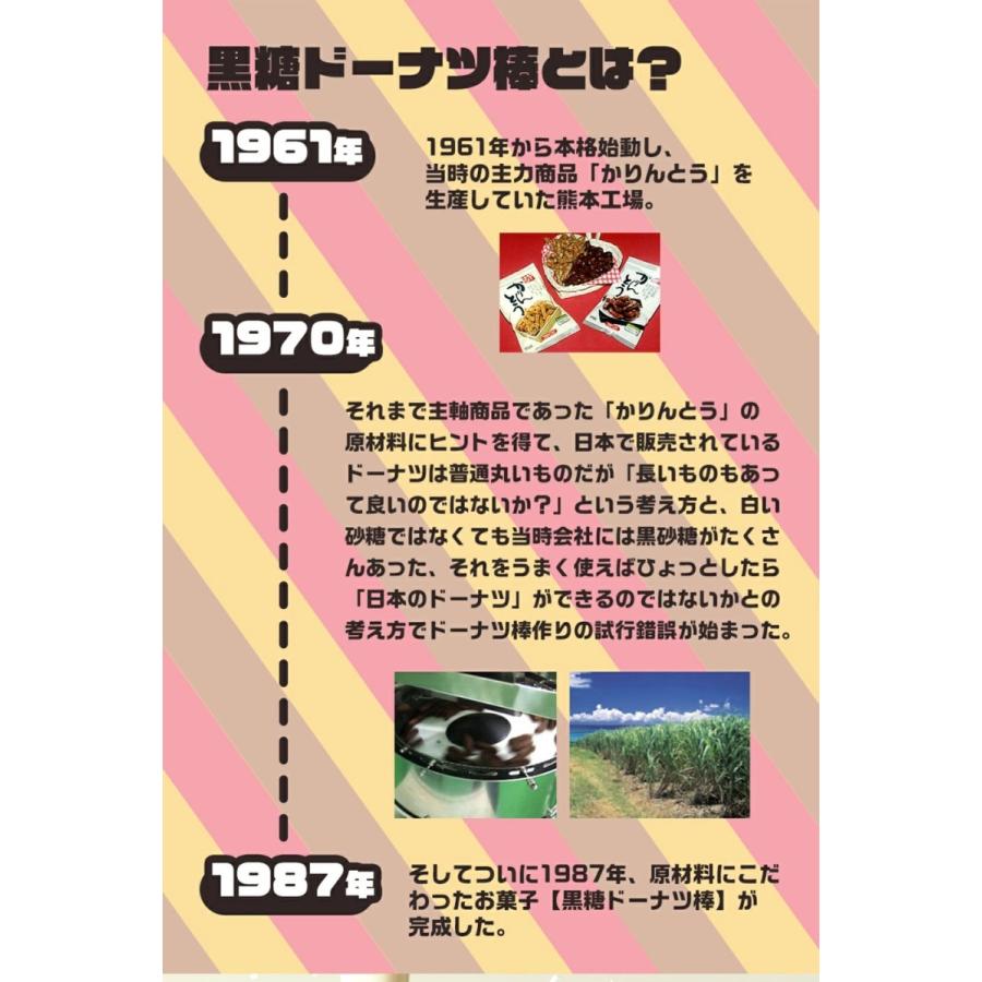 コラボ商品!! 阿蘇ジャージー牛乳ドーナツ棒 メガ盛り 900g 【今なら2つご購入で選べるおまけ付き！】お菓子 スイーツ お取り寄せ お試し 熊本土産 黒糖ドーナツ｜fujibambi｜13