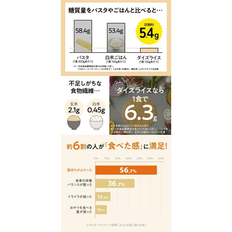 フジッコ 【公式】フジッコ Beanus ダイズライス 800g（16食）3セット