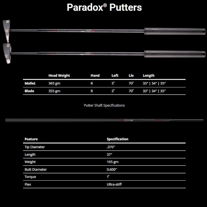 左用 BGT PARADOX パラドックス ( マレット / ブレード ) パター US