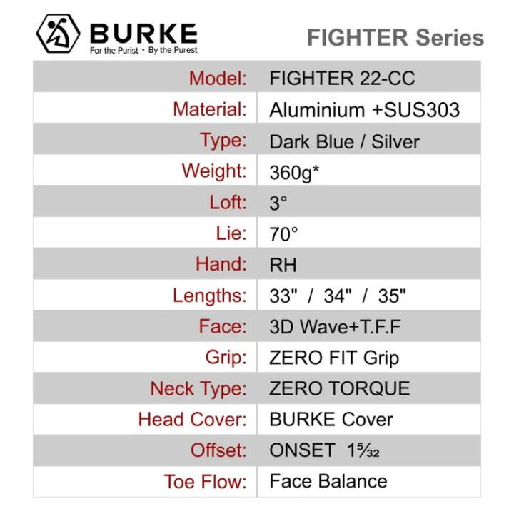 BURKE（バーク） 「処分」右用 BURKE GOLF バークゴルフ FIGHTER