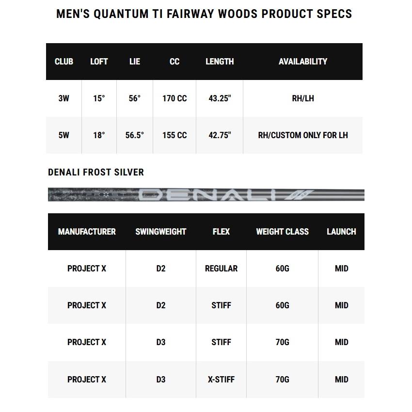 Callaway（キャロウェイ） 右用 2026 QUANTUM クアンタム Ti チタン