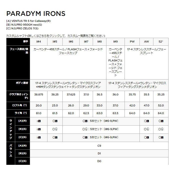 右用 日本仕様 キャロウェイ 2023年 PARADYM アイアンセット 5本 (#6-9,Pw) N.S.PRO ZELOS7 スチールシャフト Callaway パラダイム「あすつく対応」｜fujico｜09