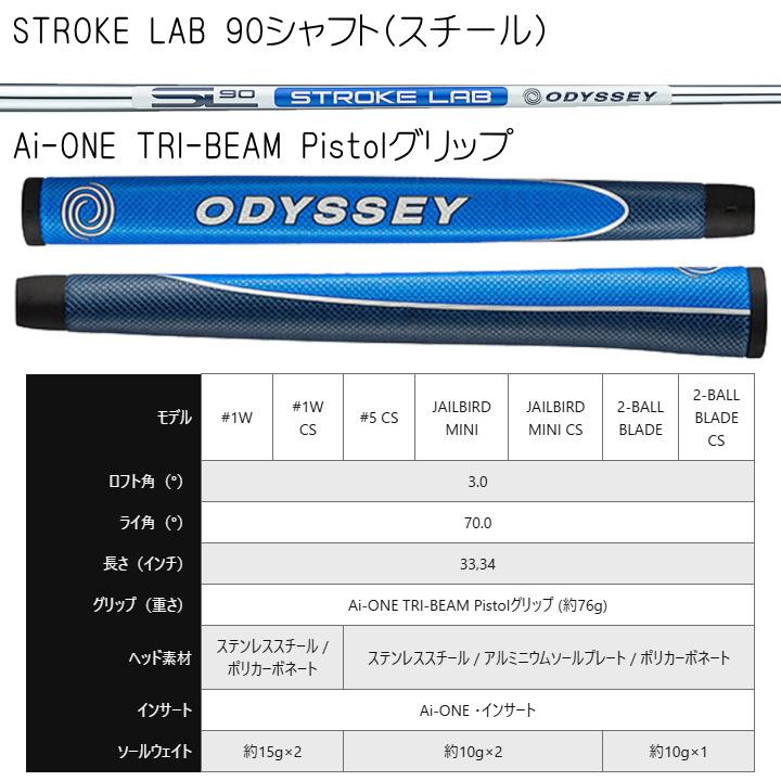 AiーONE 「送料無料(北海道・沖縄を除く)」右用 2024 オデッセイ Ai
