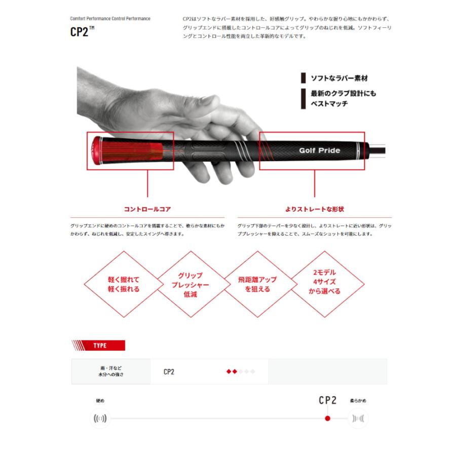 Golf Pride ゴルフプライド CP2 pro プロ スタンダード グリップ