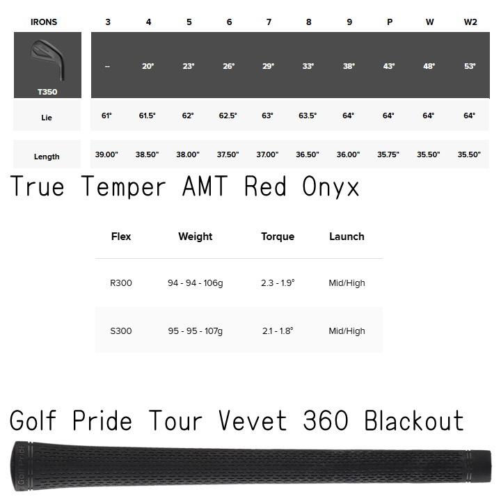 Titleist 右用 2025 タイトリスト T350 ブラック 6本 (5-9,Pw