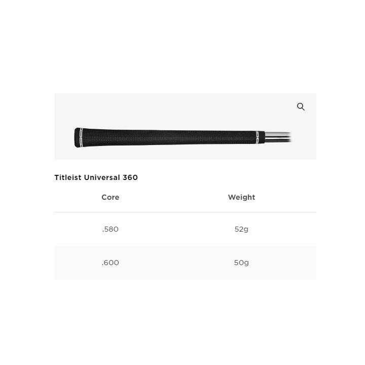 SM（VOKEY FORGED） 右用 2024 タイトリスト ボーケイ SM10 ウェッジ