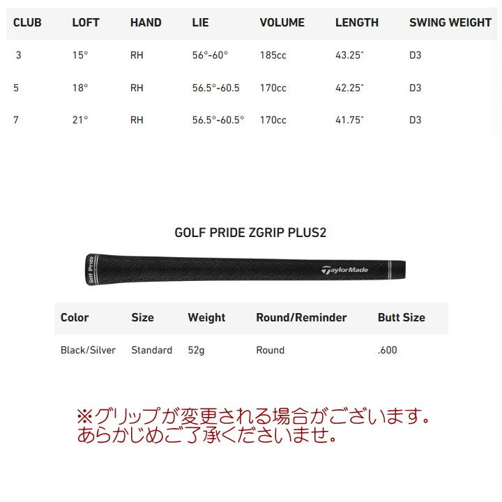 Qi4D 右用 2026 テーラーメイド Shadowfall フェアウェイウッド FW US