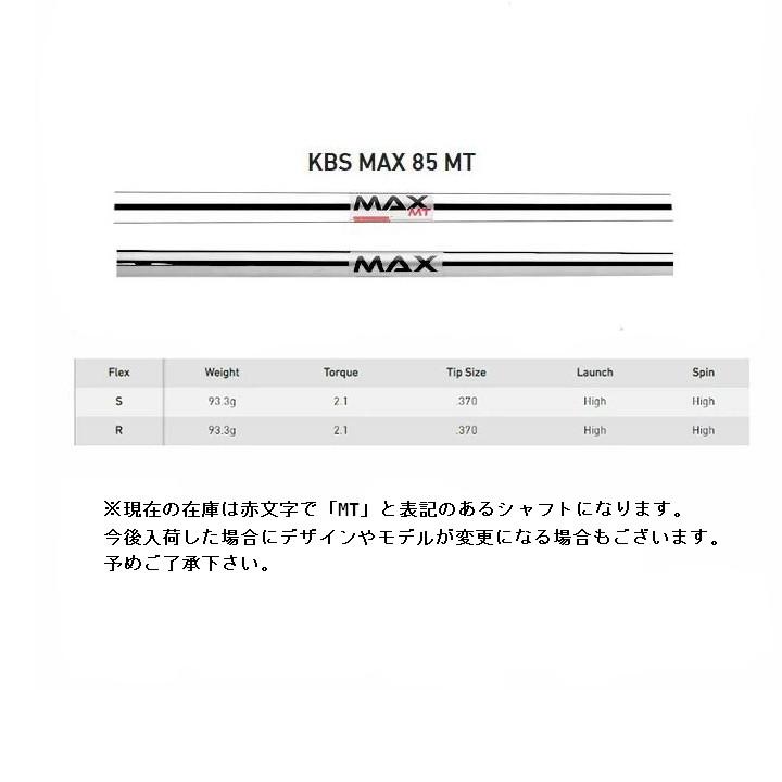TaylorMade（テーラーメイド） 左用 2021年 SIM2 MAX アイアンセット 7