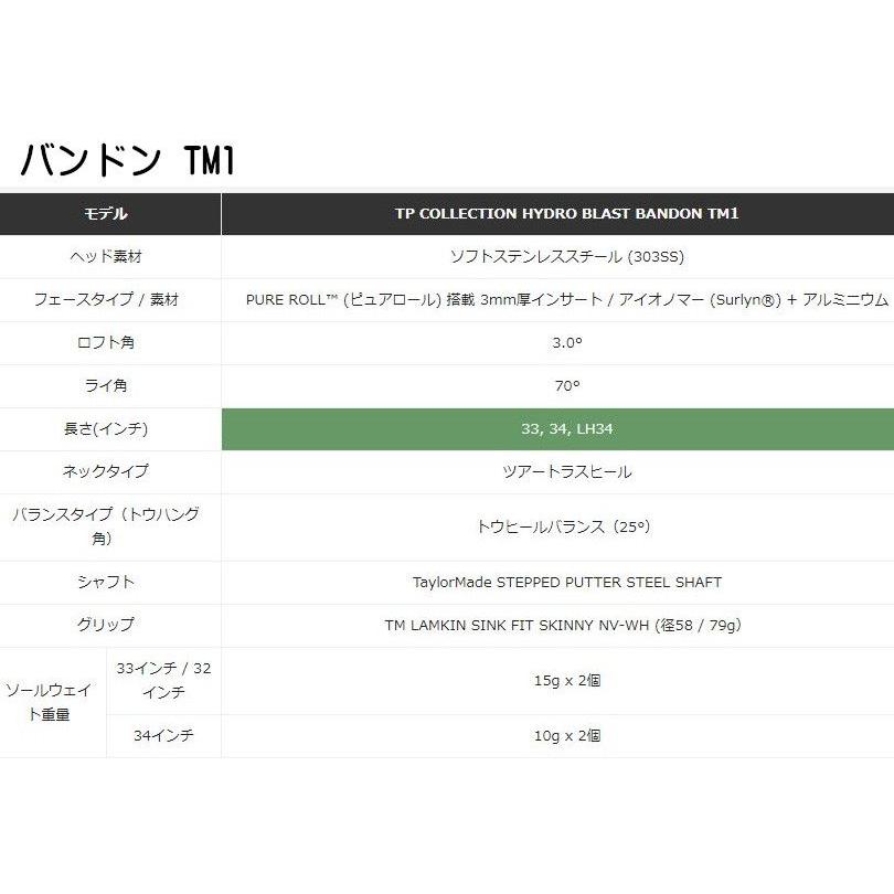 右用 テーラーメイド TPコレクション ハイドロブラスト トラスヒール パター 日本仕様 TaylorMade「あすつく対応」｜fujico｜08