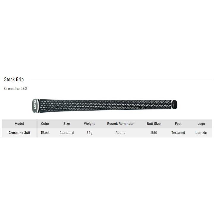 最終処分　テーラーメイド　TaylorMade SIM2 MAX 4UT SIM2 MAX レスキュー | SIM2 MAX Rescue | TaylorMade Golf