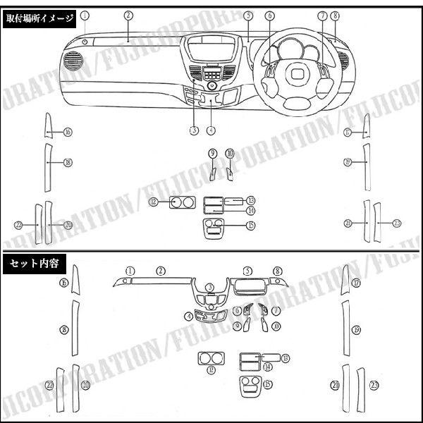 オデッセイ RB1/2 系 専用 3D インテリア パネル 黒木目 22P