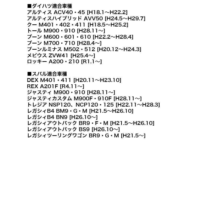 エアコンフィルター 3層 アルファード ヴェルファイア 20 ノア ヴォクシー 70 プリウス 30 アクア シエンタ ハリアー ハイエース 200 ルーミー Air-01 |  | 11