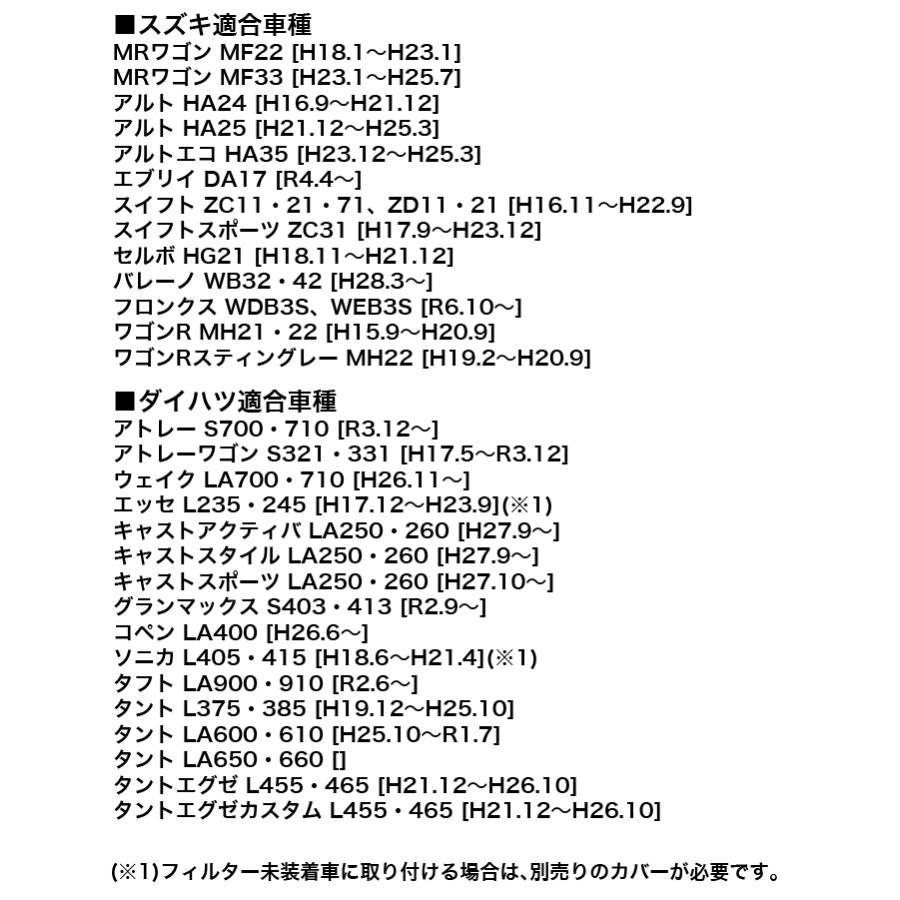 エアコンフィルター 3層 N-BOX カスタム エヌボックス エヌバン N-WGN フィット タント ワゴンR スティングレー スイフト ムーヴ アルト Air-07 |  | 10