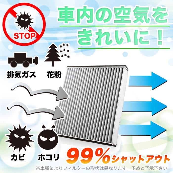 エアコンフィルター ホンダ 3層構造 活性炭 フィット GE GP フリード GB フリードスパイク インサイト ヴェゼル RU ハイブリッド ハイブリット Air-08 |  | 04