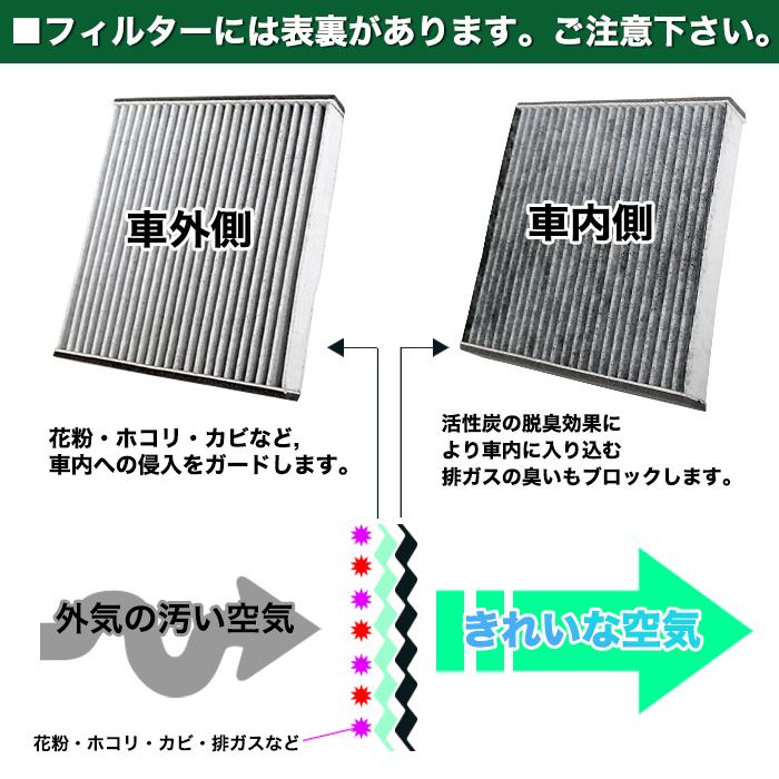 エアコンフィルター ホンダ 3層構造 活性炭 フィット GE GP フリード GB フリードスパイク インサイト ヴェゼル RU ハイブリッド ハイブリット Air-08 |  | 07