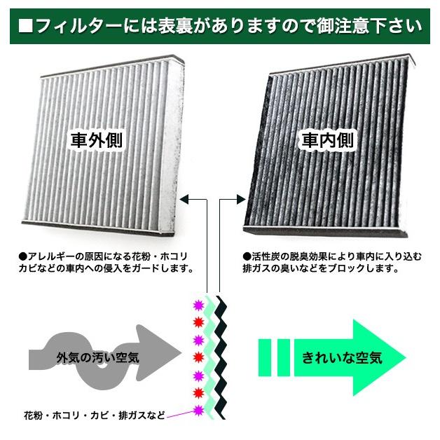 エアコンフィルター トヨタ 3層構造 活性炭 アルファード ヴェルファイア ノア ヴォクシー エスクァイア C-HR プリウス 50 ヤリス ヤリスクロス Air-21｜fujicorporation2013｜05