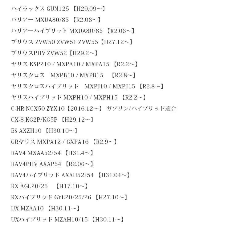 エアコンフィルター トヨタ 3層構造 活性炭 アルファード ヴェルファイア ノア ヴォクシー エスクァイア C-HR プリウス 50 ヤリス ヤリスクロス Air-21｜fujicorporation2013｜07