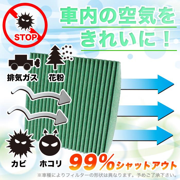 エアコンフィルター 4層 PM2.5 アルファード ヴェルファイア 20 ノア