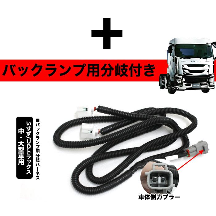 Eマーク取得 ギガ いすゞ ファイバー LED トラックテール