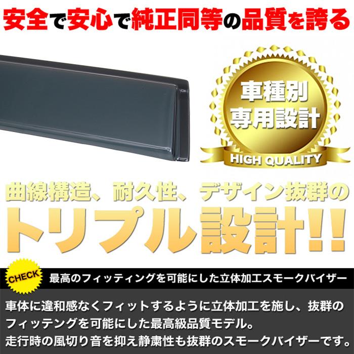 産業保健の複雑データを集めて まとめて 伝えるワザ 産業保健の複雑