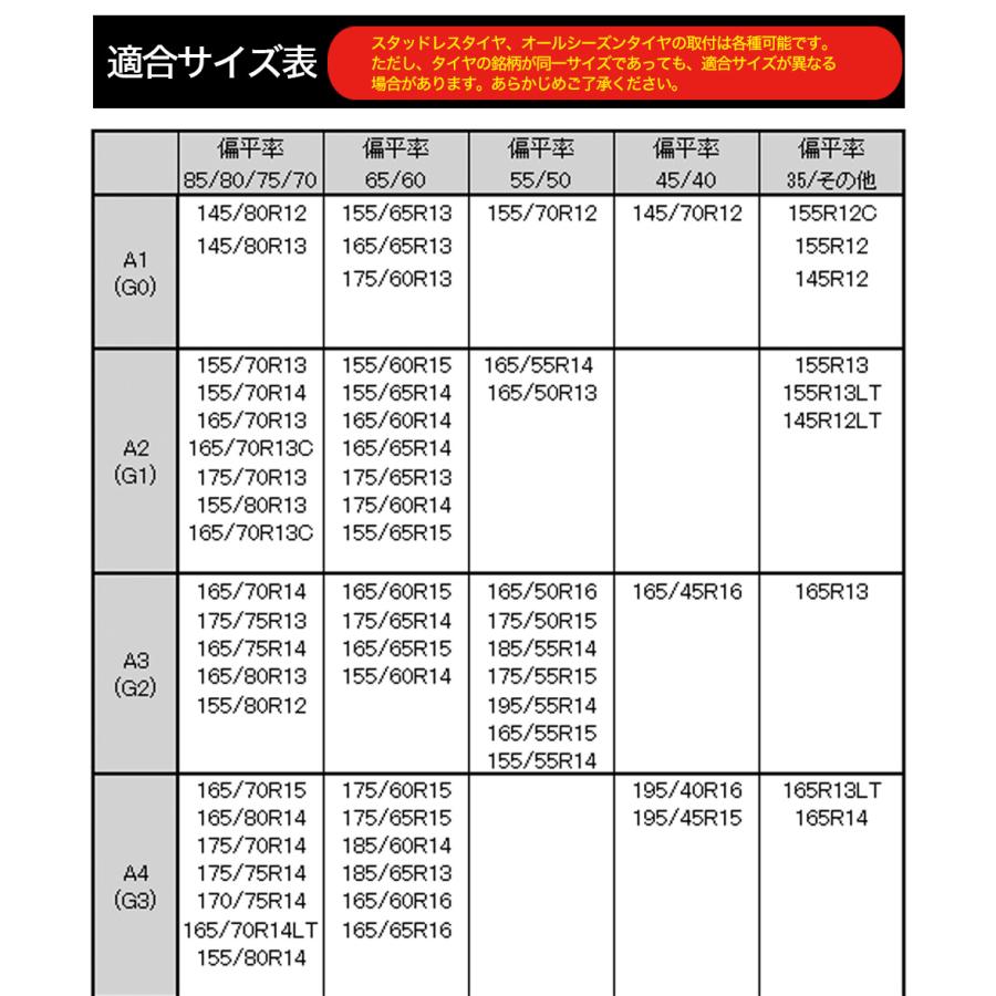 タイヤチェーン スパイクピン 大幅増加 非金属 スノーチェーン 樹脂