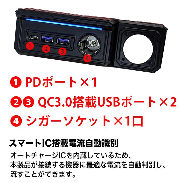 ジムニー JB64W シエラ JB74W 系 増設 シガーソケット USBポート ジムニー JB64W シエラ JB74W 系 増設 シガーソケット USBポート