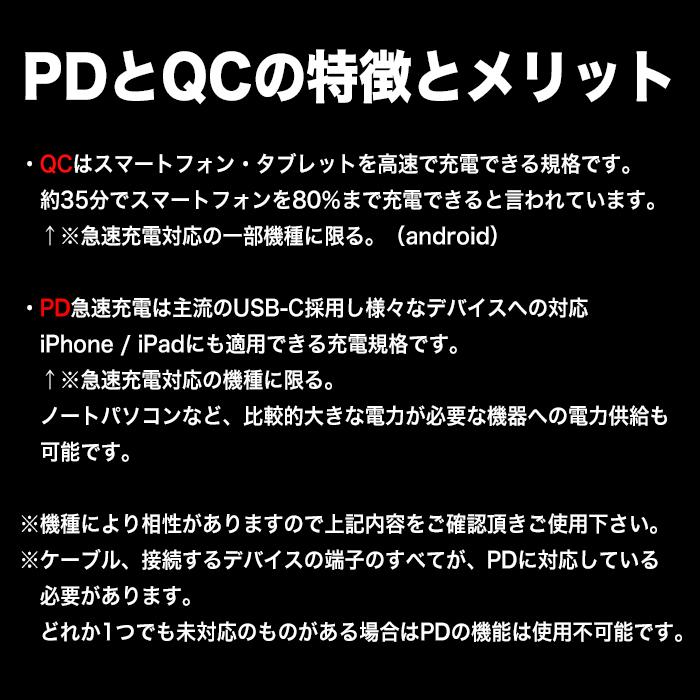 ジムニー JB64W シエラ JB74W 系 増設 シガーソケット USBポート ジムニー JB64W シエラ JB74W 系 増設 シガーソケット USBポート
