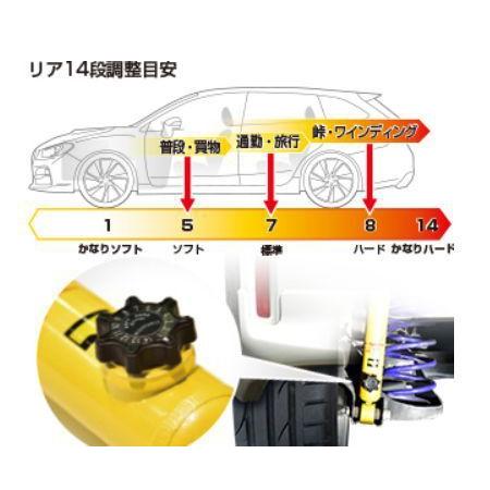 KYB カヤバ ローファースポーツプラス キット スズキ アルト(2014