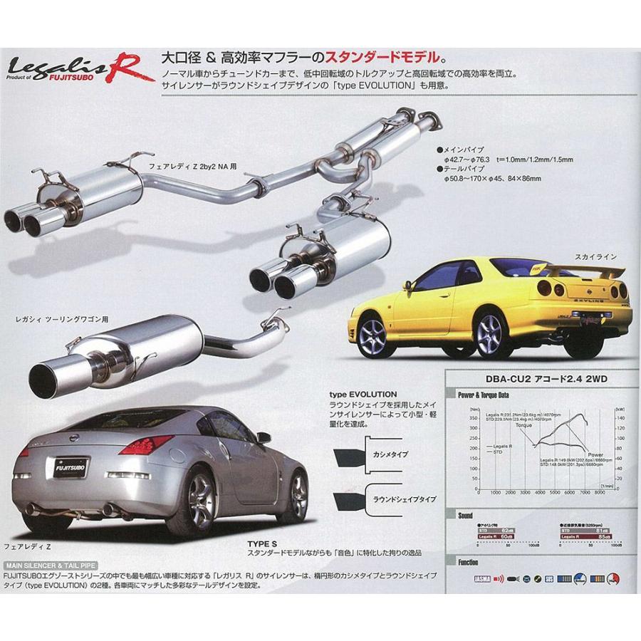 FUJITSUBO フジツボ Legalis R レガリスR マフラー ホンダ シビック タイプR(2007〜2010 FD系 FD2) 750-52075  送料無料(一部地域除く)｜fujicorporation