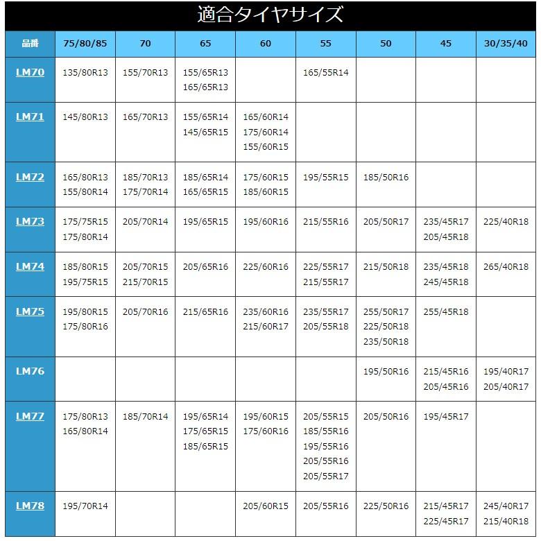 タイヤチェーン 適合サイズ:165/80R13、175/70R14、185/65R14、165/65R15、175/60R15、185/60R15、 195/55R15 レアマイスター アイスカバー 布製 品番LM72 :P358056:フジコーポレーション - 通販 - Yahoo!ショッピング タイヤチェーン 適合サイズ:165/80R13、175/70R14、185/65R14、165/65R15、175/60R15、185/60R15、 195/55R15 レアマイスター アイスカバー 布製 品番LM72 :P358056:フジコーポレーション - 通販 - Yahoo!ショッピング