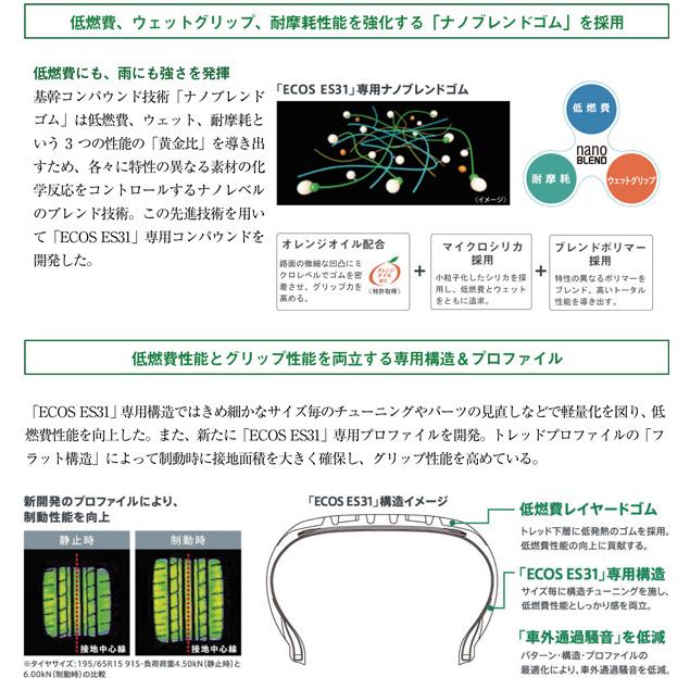としぼ軽自動車用　 2025年製人気 YOKOHAMAECOS ES31 es31.jpg