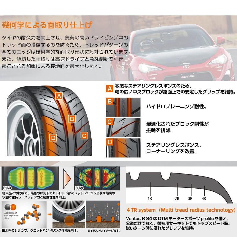 HANKOOK ハンコック ヴェンタス R-S4 Z232 225/45R17 94W タイヤ単品1本価格｜fujicorporation｜02