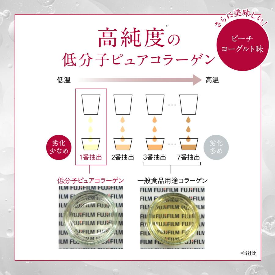 アスタリフトドリンク