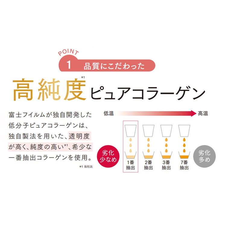 [コラーゲンドリンク] アスタリフト ドリンク ピュアコラーゲン10000 30mL×10本