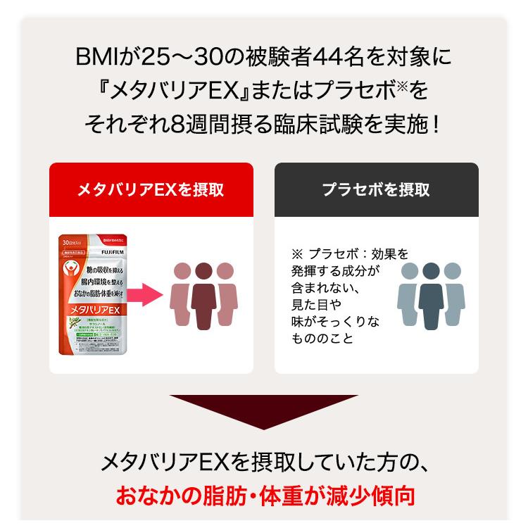 【リニューアル前品】メタバリアEX 30日分 240粒 サプリ サプリメント サラシノール 機能性表示食品 富士フイルム 公式 富士フィルム｜fujifilm-h｜11