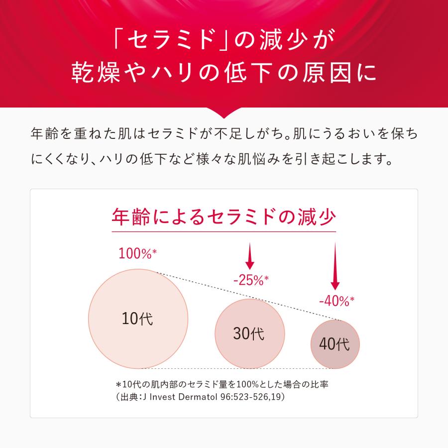 ASTALIFT（アスタリフト） ジェリー アクアリスタ BIG 60g 詰め替え用