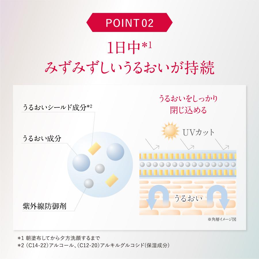 ASTALIFT（アスタリフト） D-UVクリア アクアデイセラム 30g ASTALIFT