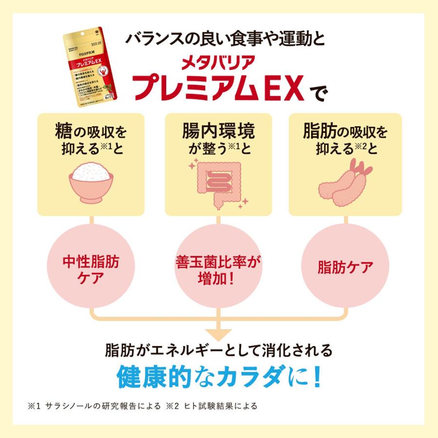 メタバリア プレミアムEX 30日分 240粒 サプリメント 公式店限定 1日分