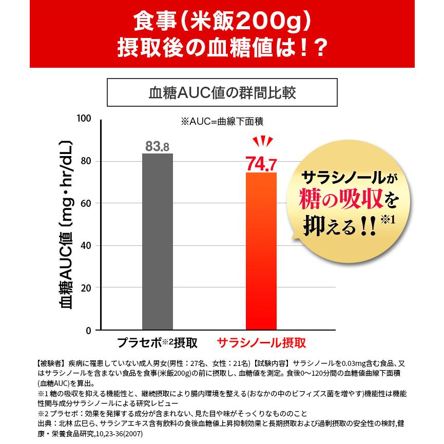 メタバリア プレミアムEX 30日分 240粒 サプリメント 公式店限定 増量パウチ付 富士フイルム 公式 機能性表示食品 メタバリアプレミアムEX｜fujifilm-h｜13