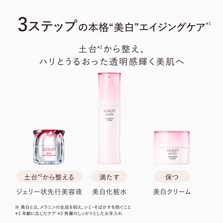 ASTALIFT（アスタリフト） ホワイト ジェリー アクアリスタ 40g