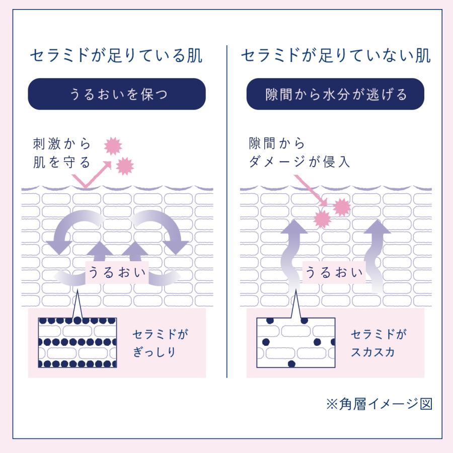 ジェリー状化粧液 クレスク by アスタリフト ジェリーコンディショナー 本品 120mL 約1.5〜2ヶ月分 化粧水 敏感肌 乾燥肌 ケア 富士フイルム | FUJIFILM | 08