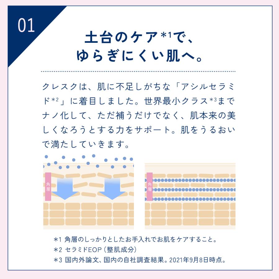 クリーム状乳液 クレスク by アスタリフト モイスチュア リッチミルク 本品 55g 約1.5〜2ヶ月分 乳液 敏感肌 乾燥肌 ケア 富士フイルム | FUJIFILM | 06