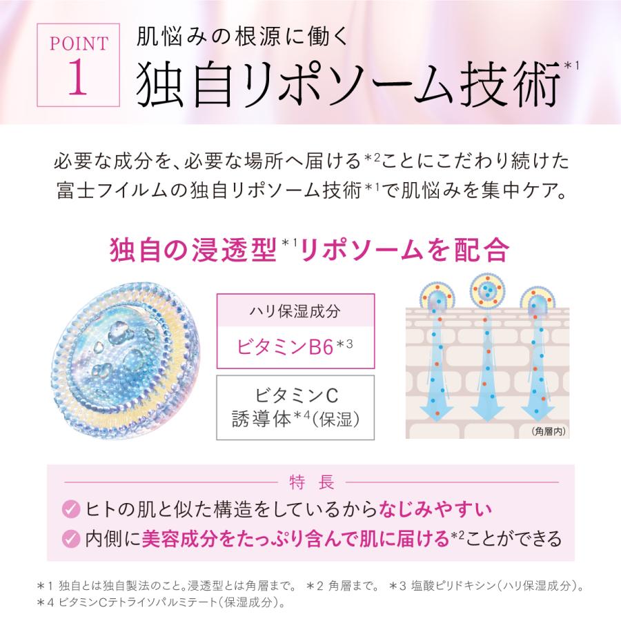 ASTALIFT（アスタリフト） ザ セラム リンクルリペア 朝用5g 約70日分