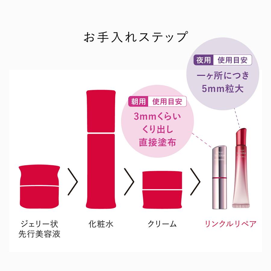 ASTALIFT（アスタリフト） ザ セラム リンクルリペア 朝用2g 夜用8g 約