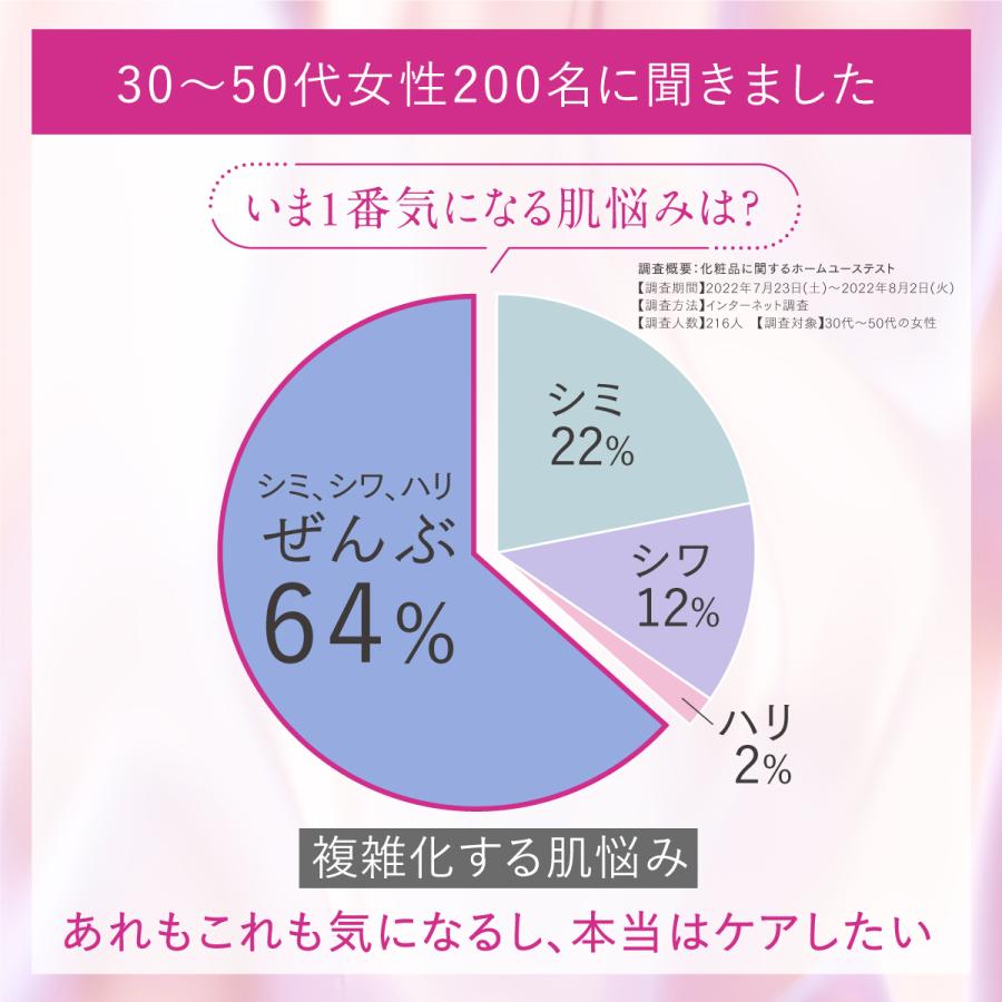 アスタリフト ザ セラム マルチチューン 40mL 約50日分 ASTALIFT 公式 薬用多機能美容液 本品 医薬部外品 富士フイルム｜fujifilm-h｜06