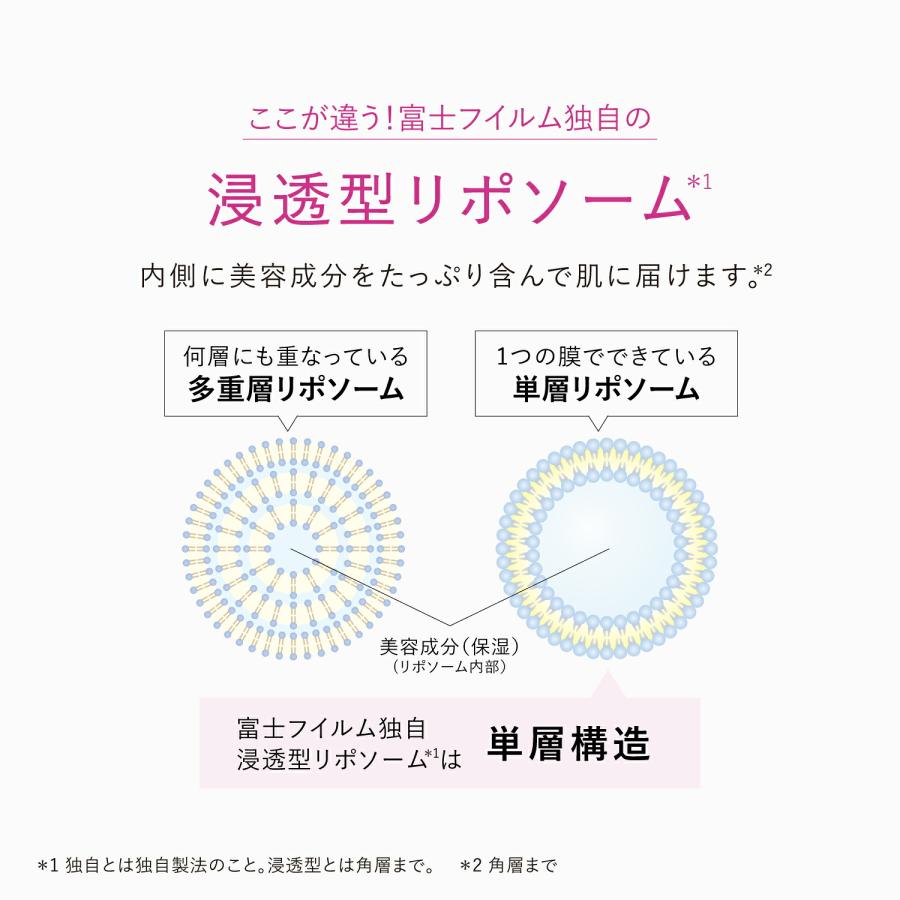 ASTALIFT（アスタリフト） ザ セラム マルチチューン 40mL 約50日分