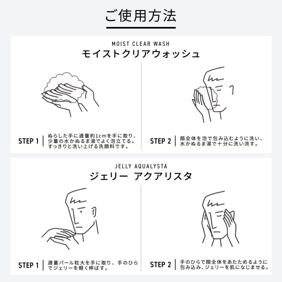 ASTALIFT MEN（アスタリフト メン） アスタリフト メン プレミアムケア