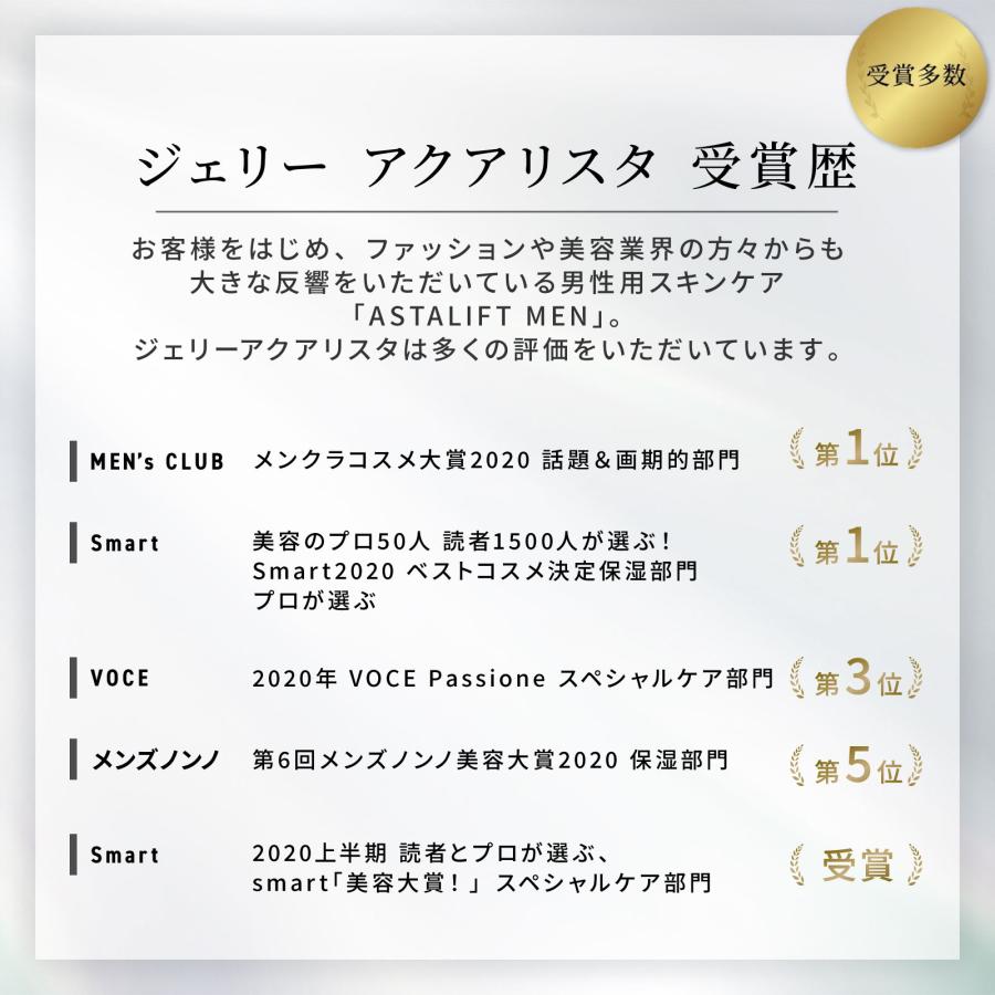 ASTALIFT MEN（アスタリフト メン） アスタリフト メン プレミアムケア